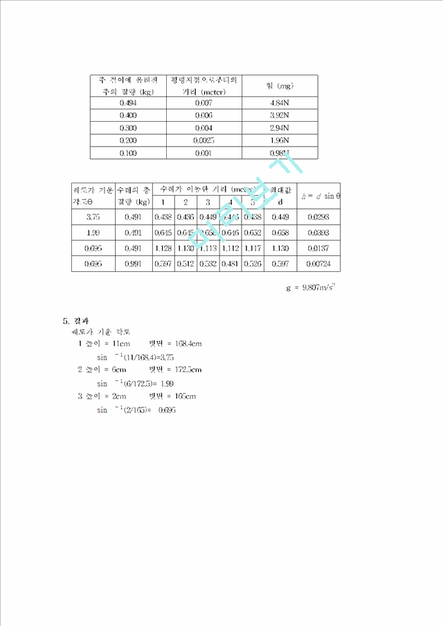 [물리학] 용수철 상수의 측정.hwp